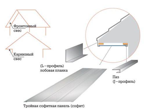 Кракен маркет наркотики